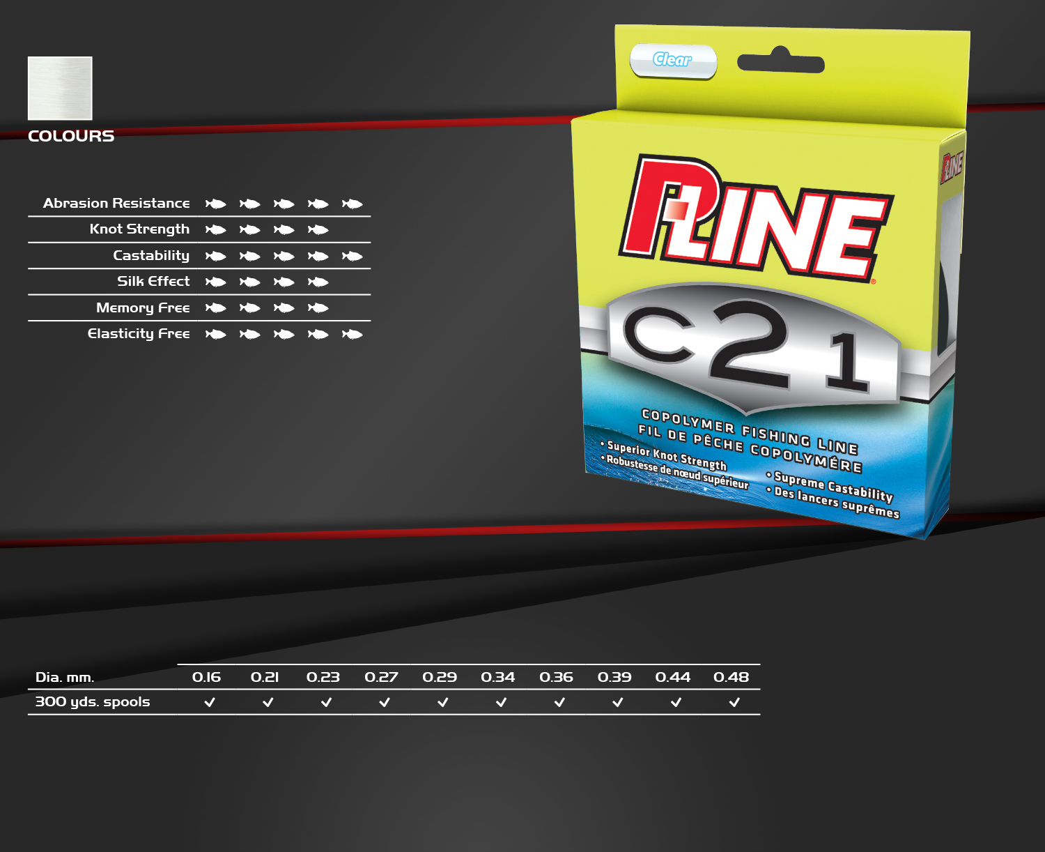 P-Line C21F-30 C21 Copolymer Fishing Line 30lb 300yd Filler Clear