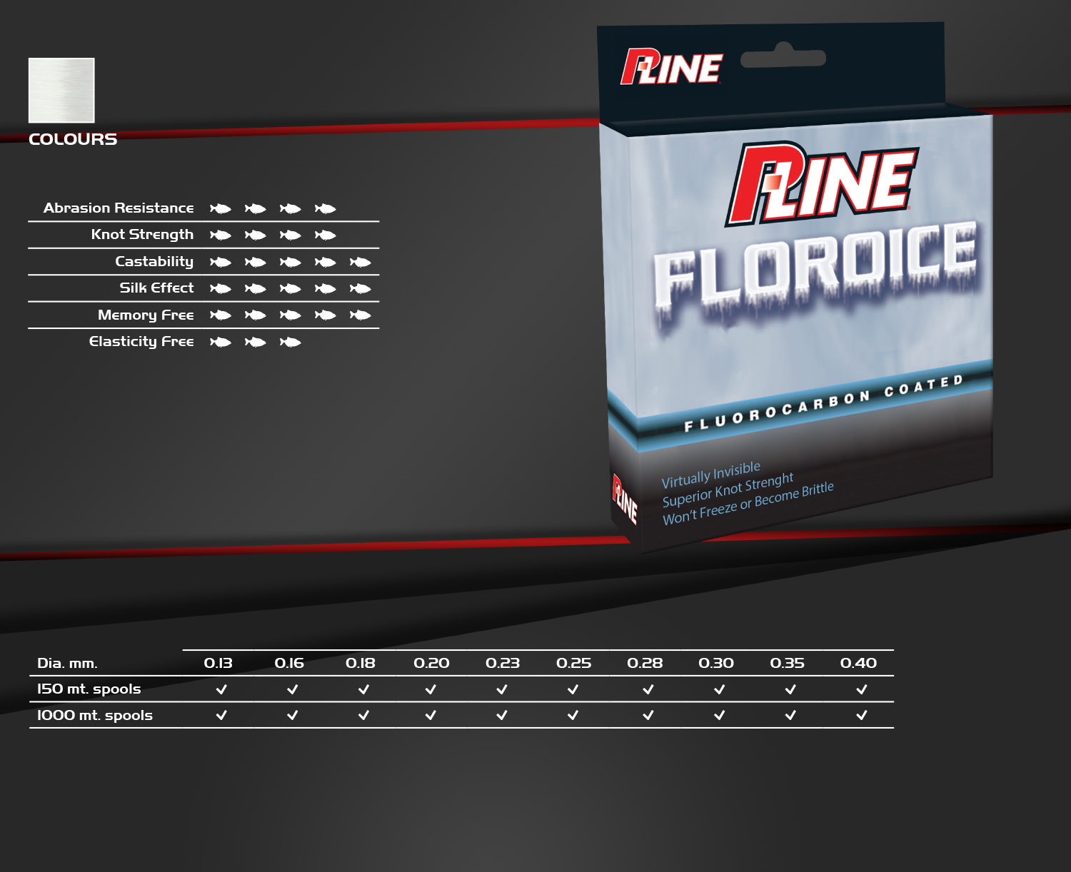 P-line Floroclear